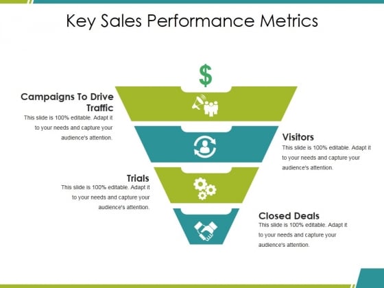 key sales performance metrics ppt powerpoint presentation layouts