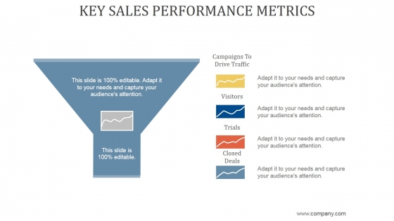 Key Sales Performance Metrics Ppt PowerPoint Presentation Samples Key Sales Performance Metrics Ppt PowerPoint Presentation Samples