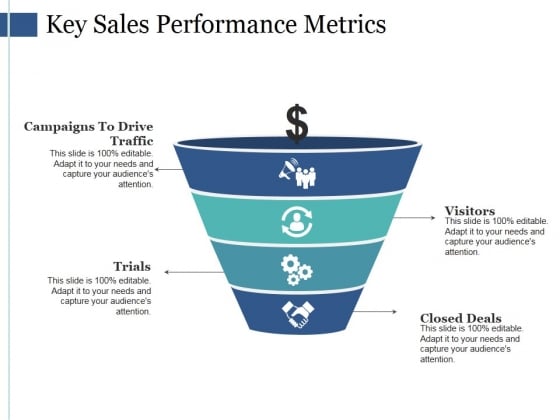 Key Sales Performance Metrics Ppt PowerPoint Presentation Show Demonstration Key Sales Performance Metrics Ppt PowerPoint Presentation Show Demonstration