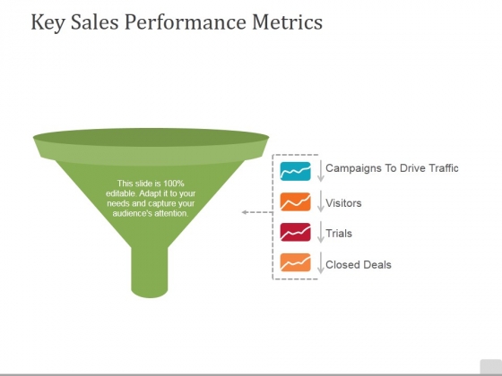 Key Sales Performance Metrics Ppt PowerPoint Presentation Slides Designs Key Sales Performance Metrics Ppt PowerPoint Presentation Slides Designs