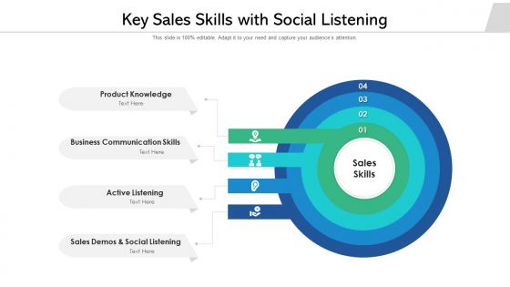 Key Sales Skills With Social Listening Infographics PDF