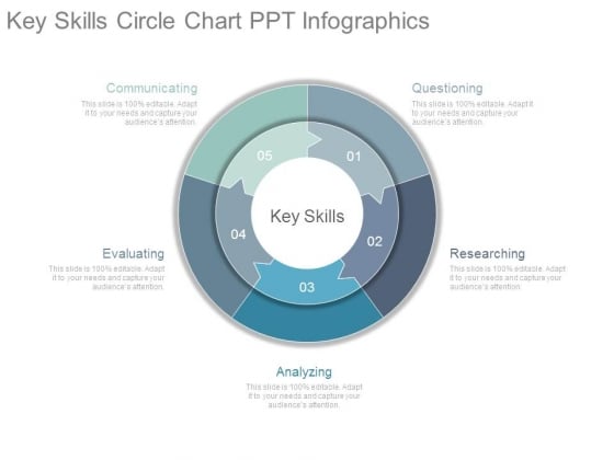 Key Skills Circle Chart Ppt Infographics Key Skills Circle Chart Ppt Infographics