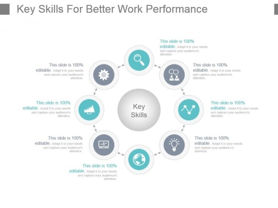 Key Skills For Better Work Performance Powerpoint Shapes Key Skills For Better Work Performance Powerpoint Shapes