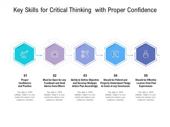 Key Skills For Critical Thinking With Proper Confidence Ppt PowerPoint Presentation Layouts Inspiration Key Skills For Critical Thinking With Proper Confidence Ppt PowerPoint Presentation Layouts Inspiration