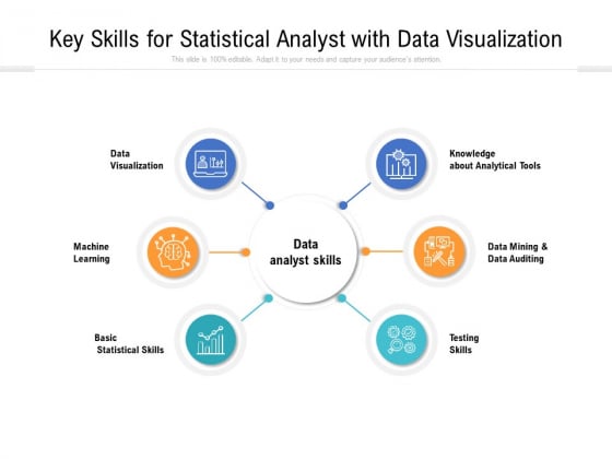Key Skills For Statistical Analyst With Data Visualization Ppt PowerPoint Presentation Gallery Elements PDF Key Skills For Statistical Analyst With Data Visualization Ppt PowerPoint Presentation Gallery Elements PDF