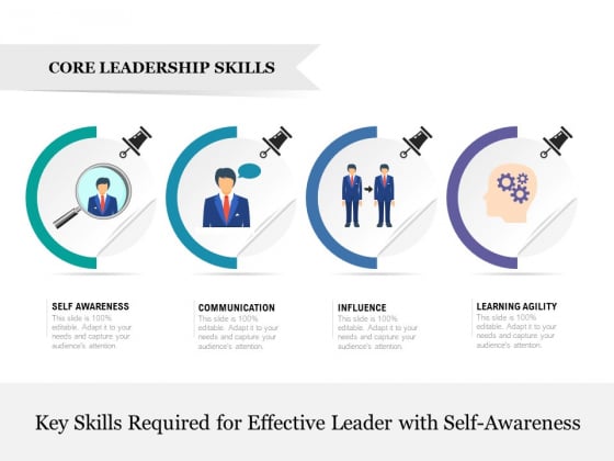 Key Skills Required For Effective Leader With Self Awareness Ppt PowerPoint Presentation Gallery Rules PDF Key Skills Required For Effective Leader With Self Awareness Ppt PowerPoint Presentation Gallery Rules PDF