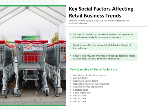 Key Social Factors Affecting Retail Business Trends Ppt PowerPoint Presentation File Graphics Example PDF Key Social Factors Affecting Retail Business Trends Ppt PowerPoint Presentation File Graphics Example PDF