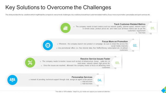 Key Solutions To Overcome The Challenges Designs PDF Key Solutions To Overcome The Challenges Designs PDF