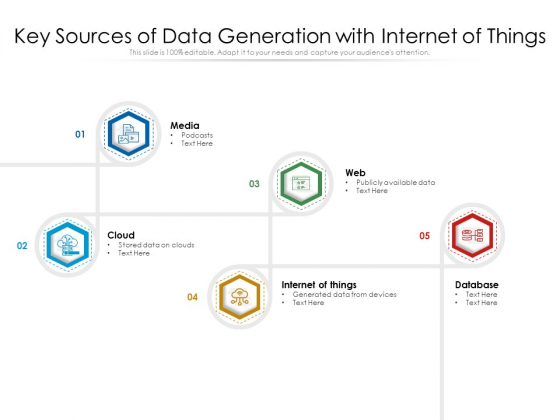 Key Sources Of Data Generation With Internet Of Things Ppt PowerPoint Presentation Gallery Information PDF Key Sources Of Data Generation With Internet Of Things Ppt PowerPoint Presentation Gallery Information PDF