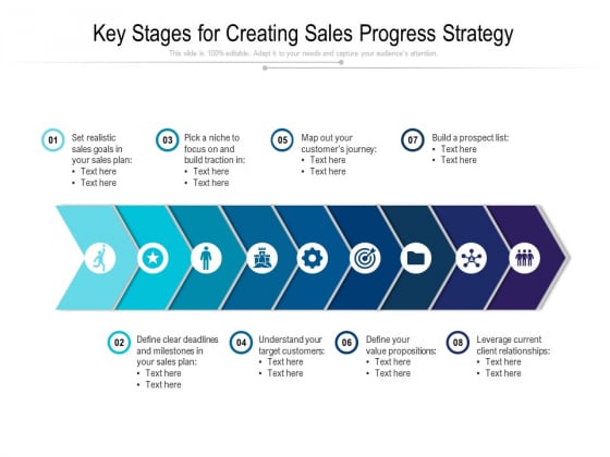 Key Stages For Creating Sales Progress Strategy Ppt PowerPoint Presentation Gallery Clipart PDF Key Stages For Creating Sales Progress Strategy Ppt PowerPoint Presentation Gallery Clipart PDF
