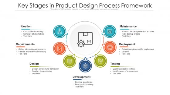 Key Stages In Product Design Process Framework Ppt PowerPoint Presentation File Example Introduction PDF Key Stages In Product Design Process Framework Ppt PowerPoint Presentation File Example Introduction PDF