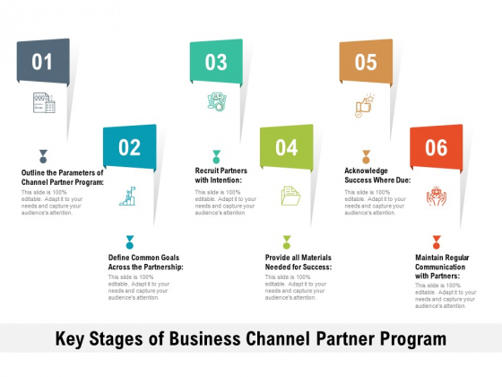Key Stages Of Business Channel Partner Program Ppt PowerPoint Presentation Inspiration Example PDF Key Stages Of Business Channel Partner Program Ppt PowerPoint Presentation Inspiration Example PDF