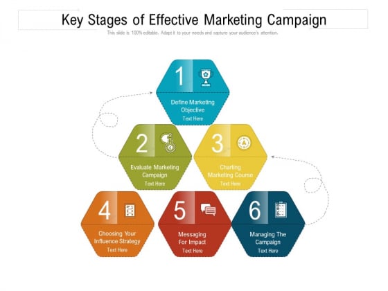Key Stages Of Effective Marketing Campaign Ppt PowerPoint Presentation Gallery Designs PDF Key Stages Of Effective Marketing Campaign Ppt PowerPoint Presentation Gallery Designs PDF