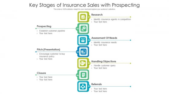 Key Stages Of Insurance Sales With Prospecting Ppt PowerPoint Presentation File Visual Aids PDF Key Stages Of Insurance Sales With Prospecting Ppt PowerPoint Presentation File Visual Aids PDF