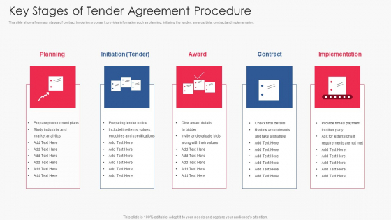 Key Stages Of Tender Agreement Procedure Guidelines PDF