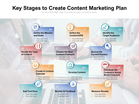 Key Stages To Create Content Marketing Plan Ppt PowerPoint Presentation File Layouts PDF