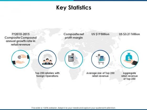 Key_Statistics_Management_Ppt_PowerPoint_Presentation_Professional_Graphics_Tutorials_Slide_1