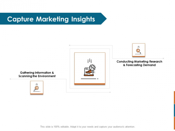 Key Statistics Of Marketing Capture Marketing Insights Ppt PowerPoint Presentation Model PDF Key Statistics Of Marketing Capture Marketing Insights Ppt PowerPoint Presentation Model PDF