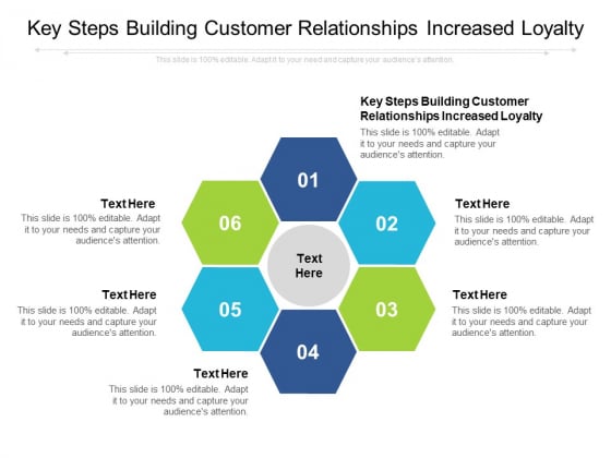 Key Steps Building Customer Relationships Increased Loyalty Ppt PowerPoint Presentation Infographics Rules Cpb