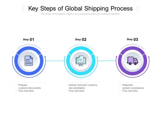 Key Steps Of Global Shipping Process Ppt PowerPoint Presentation Slides Backgrounds PDF Key Steps Of Global Shipping Process Ppt PowerPoint Presentation Slides Backgrounds PDF