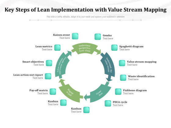 Key Steps Of Lean Implementation With Value Stream Mapping Ppt PowerPoint Presentation File Outline PDF Key Steps Of Lean Implementation With Value Stream Mapping Ppt PowerPoint Presentation File Outline PDF