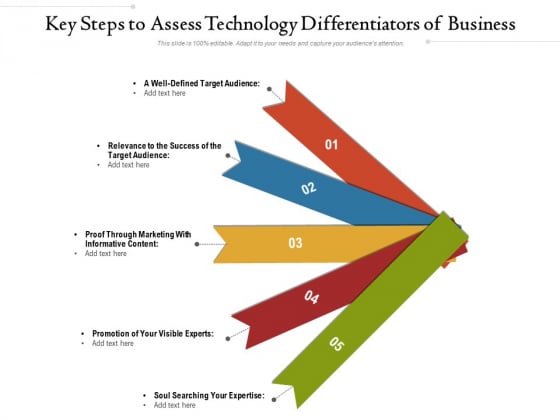 Key Steps To Assess Technology Differentiators Of Business Ppt PowerPoint Presentation File Example Introduction PDF Key Steps To Assess Technology Differentiators Of Business Ppt PowerPoint Presentation File Example Introduction PDF