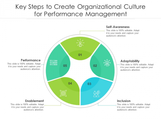Key Steps To Create Organizational Culture For Performance Management Ppt PowerPoint Presentation Styles Backgrounds PDF Key Steps To Create Organizational Culture For Performance Management Ppt PowerPoint Presentation Styles Backgrounds PDF