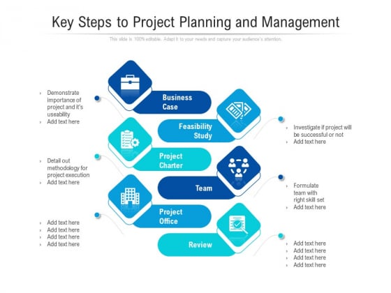 Key Steps To Project Planning And Management Ppt PowerPoint Presentation Icon Portrait PDF Key Steps To Project Planning And Management Ppt PowerPoint Presentation Icon Portrait PDF