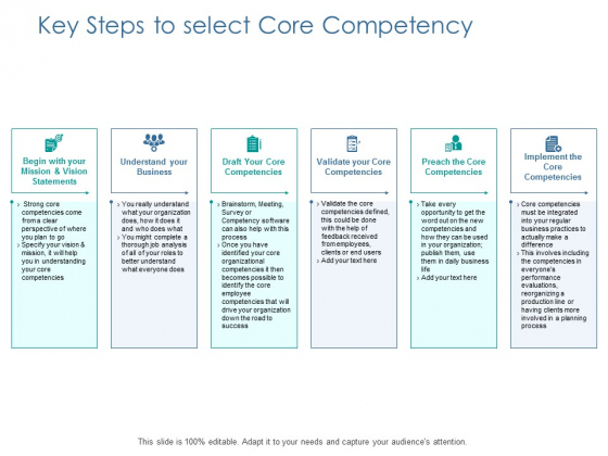 Key Steps To Select Core Competency Ppt PowerPoint Presentation Infographics Brochure Key Steps To Select Core Competency Ppt PowerPoint Presentation Infographics Brochure