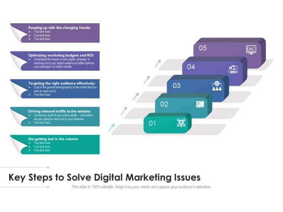 Key Steps To Solve Digital Marketing Issues Ppt PowerPoint Presentation Gallery Professional PDF Key Steps To Solve Digital Marketing Issues Ppt PowerPoint Presentation Gallery Professional PDF