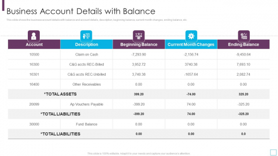 Key Strategies For Account Receivable Business Account Details With Balance Rules PDF Key Strategies For Account Receivable Business Account Details With Balance Rules PDF