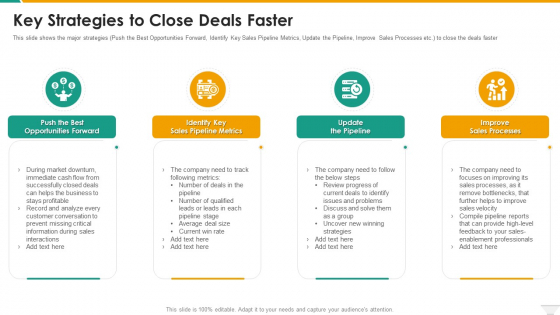 Key Strategies To Close Deals Faster Diagrams PDF