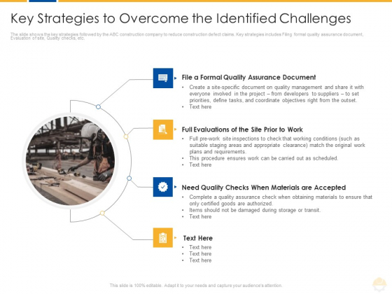 Key Strategies To Overcome The Identified Challenges Ppt Styles Example PDF