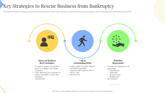 Key Strategies To Rescue Business From Bankruptcy Mockup PDF