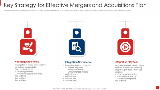 Key Strategy For Effective Mergers And Acquisitions Plan Diagrams PDF