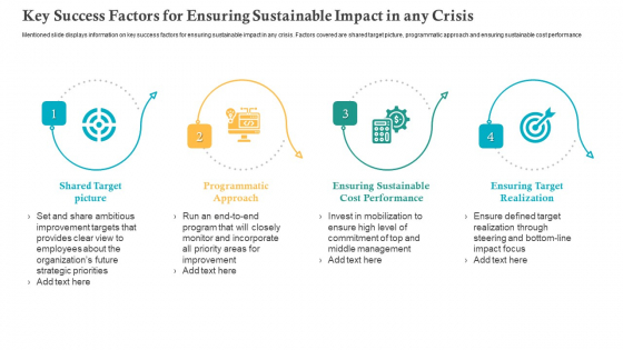 Key Success Factors For Ensuring Sustainable Impact In Any Crisis Ppt Layouts File Formats PDF