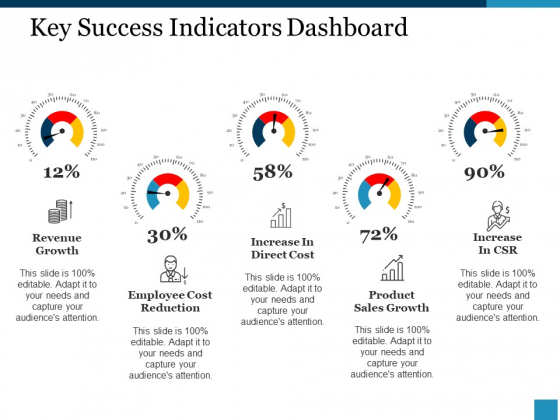 Key Success Indicators Dashboard Ppt PowerPoint Presentation Inspiration Guide Key Success Indicators Dashboard Ppt PowerPoint Presentation Inspiration Guide