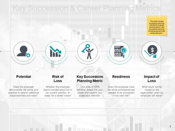 Key Succession And Career Planning Metrics Ppt PowerPoint Presentation File Graphics Design Key Succession And Career Planning Metrics Ppt PowerPoint Presentation File Graphics Design