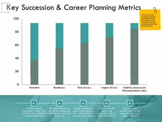 Key Succession And Career Planning Metrics Ppt PowerPoint Presentation Gallery Template Key Succession And Career Planning Metrics Ppt PowerPoint Presentation Gallery Template