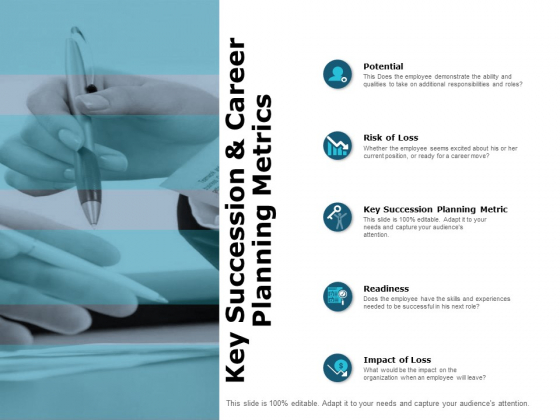Key Succession And Career Planning Metrics Ppt PowerPoint Presentation Infographic Template Skills Key Succession And Career Planning Metrics Ppt PowerPoint Presentation Infographic Template Skills