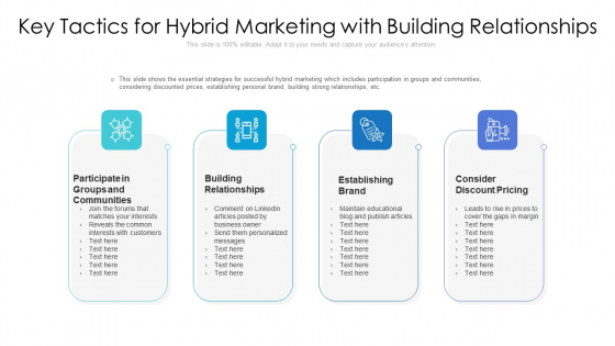 Key Tactics For Hybrid Marketing With Building Relationships Ppt Outline Good PDF Key Tactics For Hybrid Marketing With Building Relationships Ppt Outline Good PDF