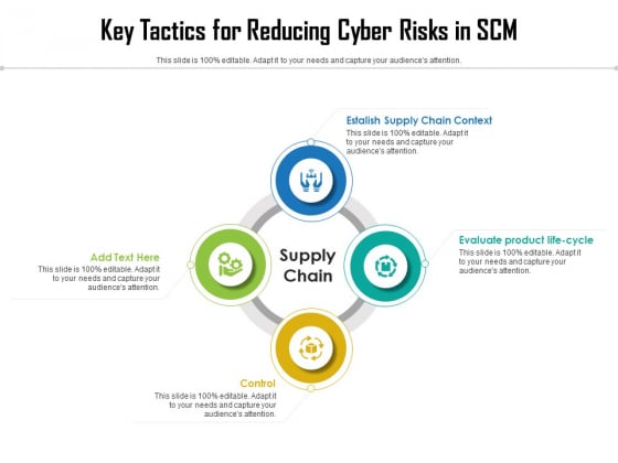 Key Tactics For Reducing Cyber Risks In SCRM Ppt PowerPoint Presentation Ideas Visual Aids PDF Key Tactics For Reducing Cyber Risks In SCRM Ppt PowerPoint Presentation Ideas Visual Aids PDF