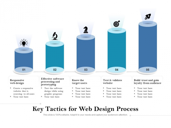 Key Tactics For Web Design Process Ppt PowerPoint Presentation File Elements PDF Key Tactics For Web Design Process Ppt PowerPoint Presentation File Elements PDF