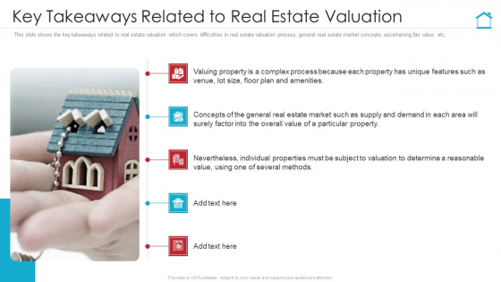Key Takeaways Related To Real Estate Valuation Topics PDF Key Takeaways Related To Real Estate Valuation Topics PDF