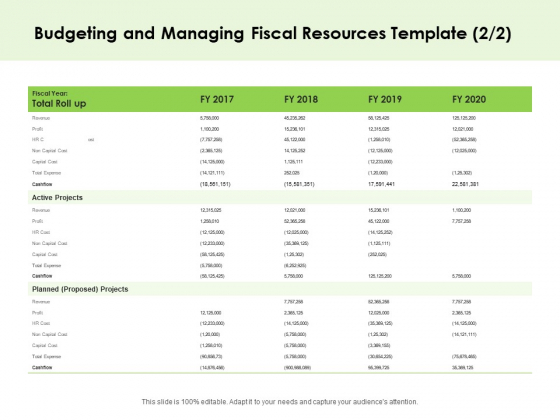 Key Team Members Budgeting And Managing Fiscal Resources Active Ppt Slides Design Inspiration PDF Key Team Members Budgeting And Managing Fiscal Resources Active Ppt Slides Design Inspiration PDF