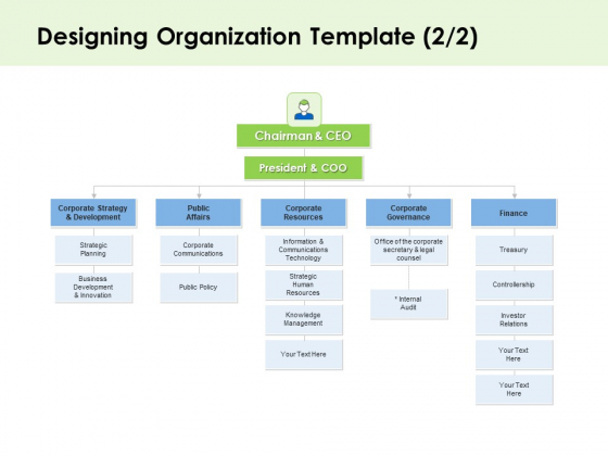 Key Team Members Designing Organization Ppt Gallery Graphic Tips PDF Key Team Members Designing Organization Ppt Gallery Graphic Tips PDF