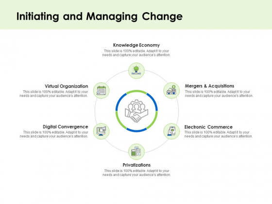 Key Team Members Initiating And Managing Change Ppt Pictures Background Designs PDF