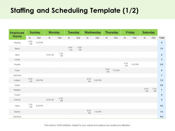 Key Team Members Staffing And Scheduling Ppt Slides Background Designs PDF Key Team Members Staffing And Scheduling Ppt Slides Background Designs PDF