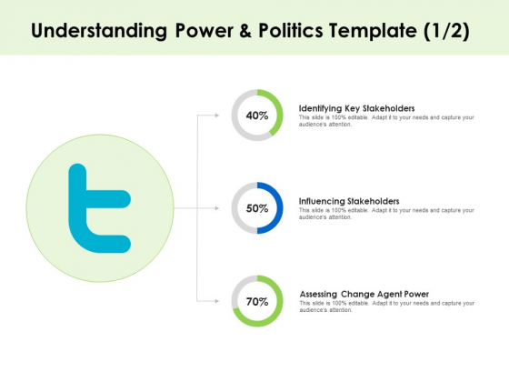 Key Team Members Understanding Power And Politics Assessing Ppt Ideas Guide PDF