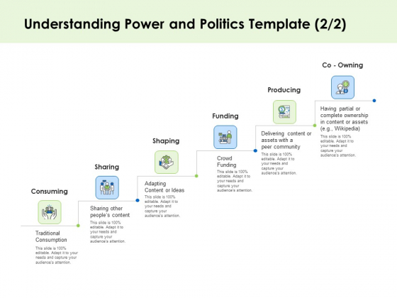 Key Team Members Understanding Power And Politics Ppt Good PDF Key Team Members Understanding Power And Politics Ppt Good PDF